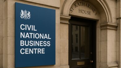 civil national business centre